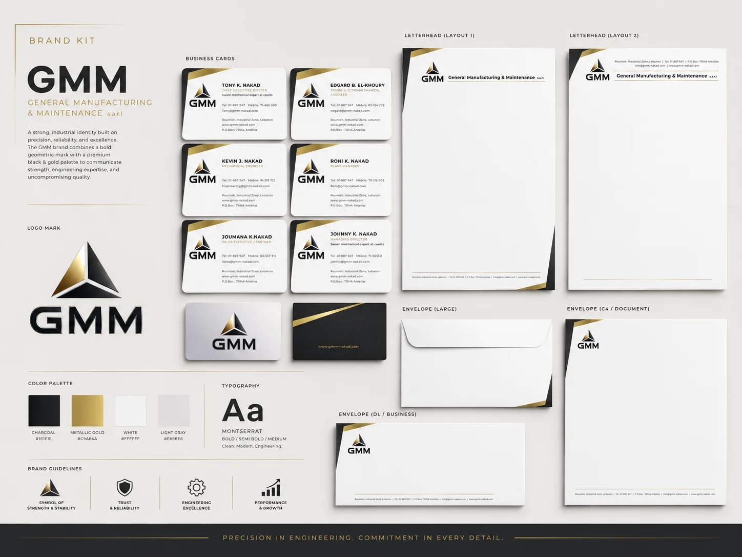 GMM — brand kit and stationery